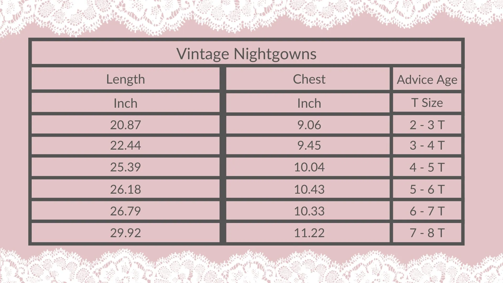 Girls Vintage Night Gowns - Bear with Honey Pots - Short Sleeve